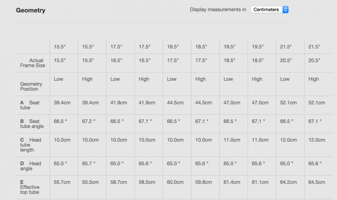 trek slash size chart