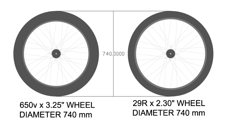 27.5 wheel diameter