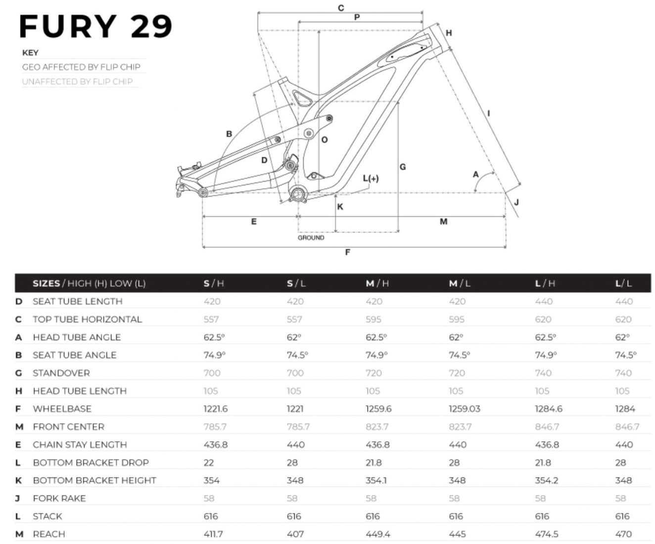 [First Ride] GT Fury Carbon Pro 29 | MTB-MAG.COM