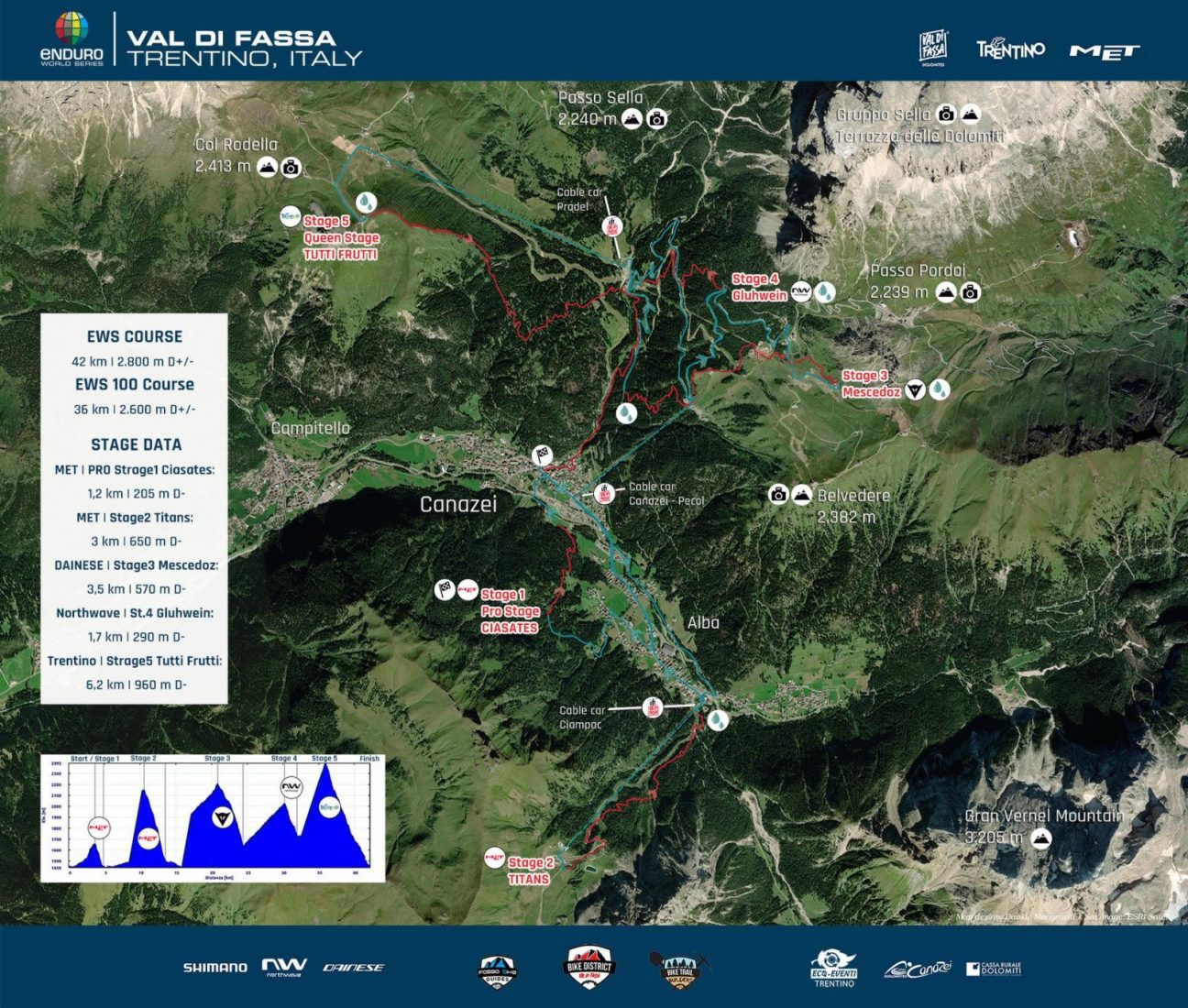 ews percorso canazei 2022